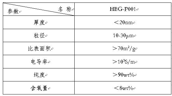 九洲国际官网-相信品牌力量