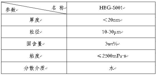 九洲国际官网-相信品牌力量