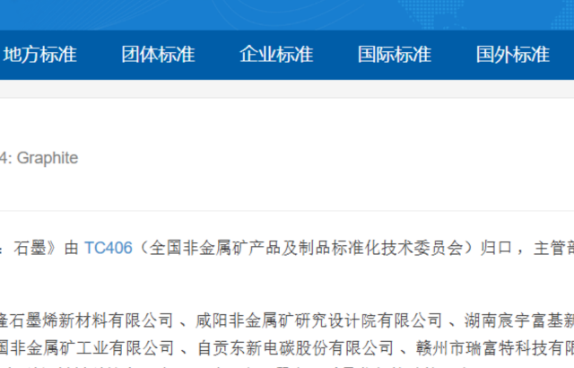 国标造订|草拟石墨国度尺度 九洲国际官网以尺度创新赋能产业高质量发展